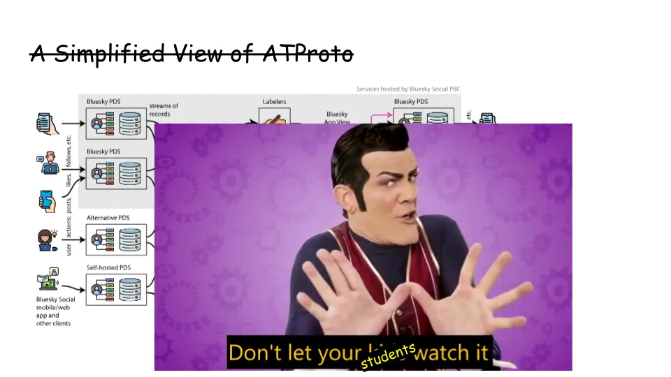 TODO